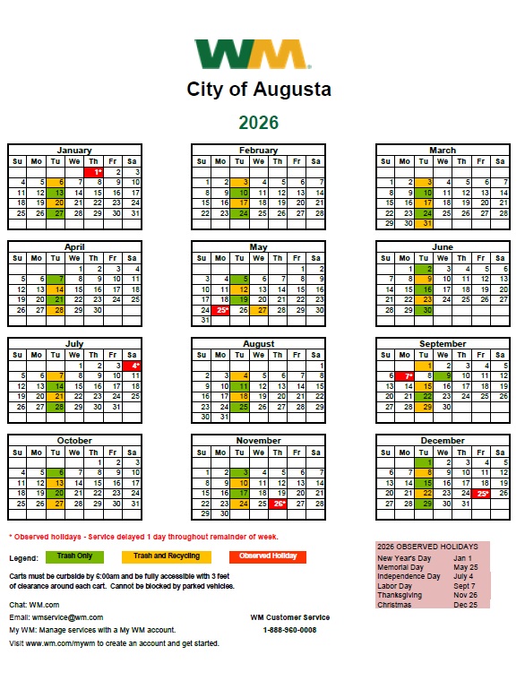 Proper cart placement